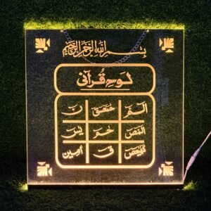 Glowing Plates